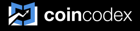 CoinCodex